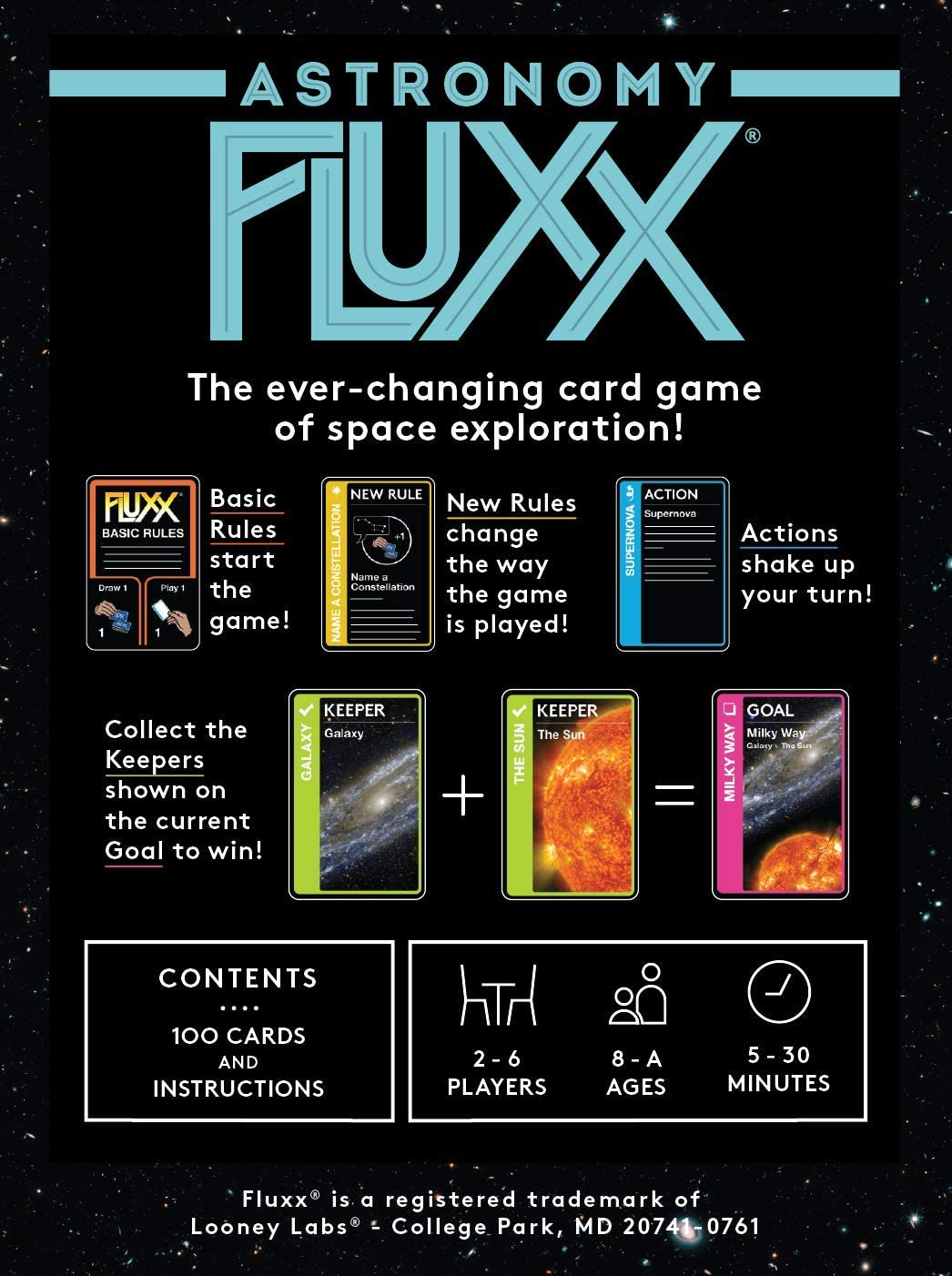 Looney Labs Astronomy Fluxx